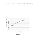 ULTRA-FAST BORIDING OF METAL SURFACES FOR IMPROVED PROPERTIES diagram and image