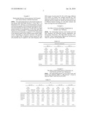 ULTRA-FAST BORIDING OF METAL SURFACES FOR IMPROVED PROPERTIES diagram and image