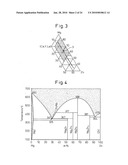 MG-BASED ALLOY PLATED STEEL MATERIAL diagram and image