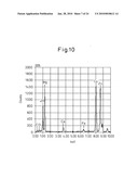 MG-BASED ALLOY PLATED STEEL MATERIAL diagram and image