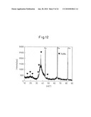 MG-BASED ALLOY PLATED STEEL MATERIAL diagram and image