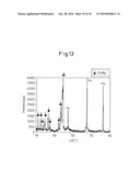 MG-BASED ALLOY PLATED STEEL MATERIAL diagram and image