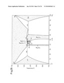 MG-BASED ALLOY PLATED STEEL MATERIAL diagram and image