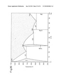 MG-BASED ALLOY PLATED STEEL MATERIAL diagram and image