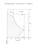 MG-BASED ALLOY PLATED STEEL MATERIAL diagram and image