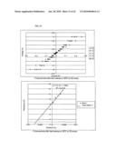 Liquid crystal display device and manufacturing method therefor diagram and image