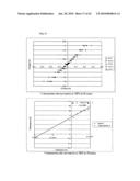 Liquid crystal display device and manufacturing method therefor diagram and image