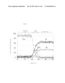 Liquid crystal display device and manufacturing method therefor diagram and image