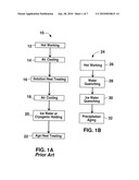 THERMAL MECHANICAL TREATMENT OF FERROUS ALLOYS, AND RELATED ALLOYS AND ARTICLES diagram and image