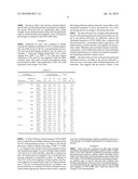 THERMAL MECHANICAL TREATMENT OF FERROUS ALLOYS, AND RELATED ALLOYS AND ARTICLES diagram and image