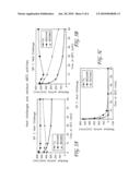 Laccases for Bio-Bleaching diagram and image