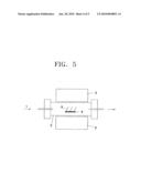 CARBON NANOTUBES FOR FUEL CELLS, METHOD FOR MANUFACTURING THE SAME, AND FUEL CELL USING THE SAME diagram and image