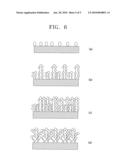 CARBON NANOTUBES FOR FUEL CELLS, METHOD FOR MANUFACTURING THE SAME, AND FUEL CELL USING THE SAME diagram and image