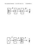 Process for Producing a Porous Track Membrane diagram and image