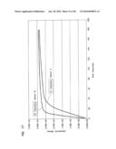 Small Volume In Vitro Sensor and Methods of Making diagram and image