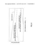 COMPOSITION AND METHODS FOR PREFERENTIALLY INCREASING YIELDS OF ONE OR MORE SELECTED HYDROCARBON PRODUCTS diagram and image