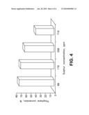 DESULPHURIZATION OF HYDROCARBON FEEDS USING ELECTROLYTIC HYDROGEN diagram and image