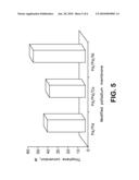 DESULPHURIZATION OF HYDROCARBON FEEDS USING ELECTROLYTIC HYDROGEN diagram and image