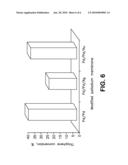 DESULPHURIZATION OF HYDROCARBON FEEDS USING ELECTROLYTIC HYDROGEN diagram and image