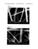 Polysulfone and poly(N-vinyl lactam) polymer alloy and fiber and filter materials made of the alloy diagram and image