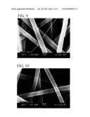 Polysulfone and poly(N-vinyl lactam) polymer alloy and fiber and filter materials made of the alloy diagram and image