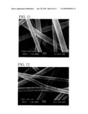 Polysulfone and poly(N-vinyl lactam) polymer alloy and fiber and filter materials made of the alloy diagram and image