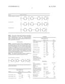 Polysulfone and poly(N-vinyl lactam) polymer alloy and fiber and filter materials made of the alloy diagram and image