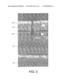 PATTERNING METHOD diagram and image