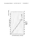 PROCESS FOR REMOVING MATERIAL FROM SUBSTRATES diagram and image