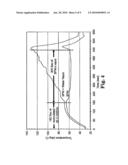 PROCESS FOR REMOVING MATERIAL FROM SUBSTRATES diagram and image