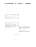 ENHANCED PIERCING THROUGH CURRENT PROFILING diagram and image