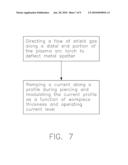 ENHANCED PIERCING THROUGH CURRENT PROFILING diagram and image