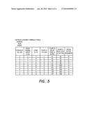 MODULAR DUAL-PURPOSE CHEMICAL DISPENSING SYSTEM FOR LAUNDRY OR WAREWASH diagram and image