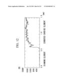 BONDING STRUCTURE AND BONDING METHOD FOR CEMENTED CARBIDE ELEMENT AND DIAMOND ELEMENT, CUTTING TIP AND CUTTING ELEMENT FOR DRILLING TOOL, AND DRILLING TOOL diagram and image