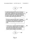 MOBILE SELLING SYSTEM AND A METHOD THEREOF diagram and image