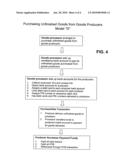 Affinity group bearer debit cards, and card systems diagram and image