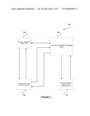 SYSTEMS, METHODS AND APPARATUSES FOR SECURE DIGITAL TRANSACTIONS diagram and image