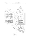 Automatic Climate Control for a Vehicle diagram and image