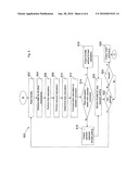 FUEL EFFICIENCY IMPROVEMENT FOR LOCOMOTIVE CONSISTS diagram and image