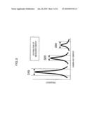 NUCLEAR MEDICINE DIAGNOSIS APPARATUS diagram and image