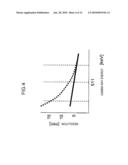 NUCLEAR MEDICINE DIAGNOSIS APPARATUS diagram and image