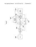 NUCLEAR MEDICINE DIAGNOSIS APPARATUS diagram and image