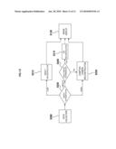 NUCLEAR MEDICINE DIAGNOSIS APPARATUS diagram and image