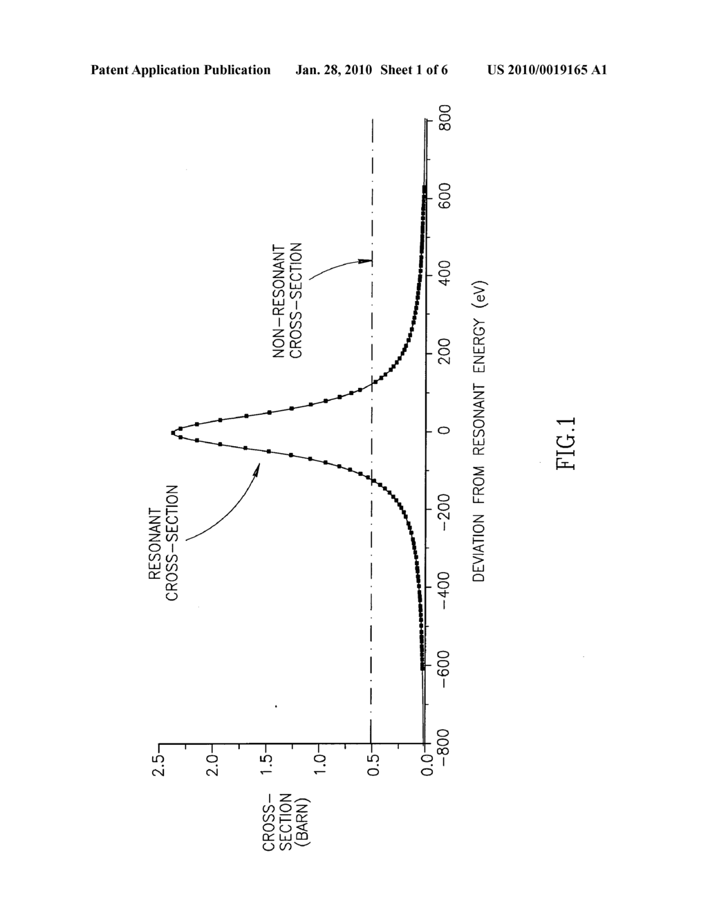 METHOD & SYSTEM FOR DETECTING NITROGENOUS MATERIALS VIA GAMMA-RESONANCE ABSORPTION (GRA) - diagram, schematic, and image 02