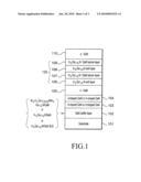 Nitride semiconductor led and fabrication method thereof diagram and image