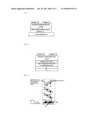 ORGANIC THIN FILM TRANSISTOR AND ORGANIC THIN FILM LIGHT EMITTING TRANSISTOR diagram and image