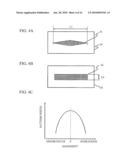 SEMICONDUCTOR DEVICE, FABRICATION METHOD THEREOF, AND PHOTOMASK diagram and image