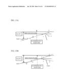 SEMICONDUCTOR DEVICE, FABRICATION METHOD THEREOF, AND PHOTOMASK diagram and image