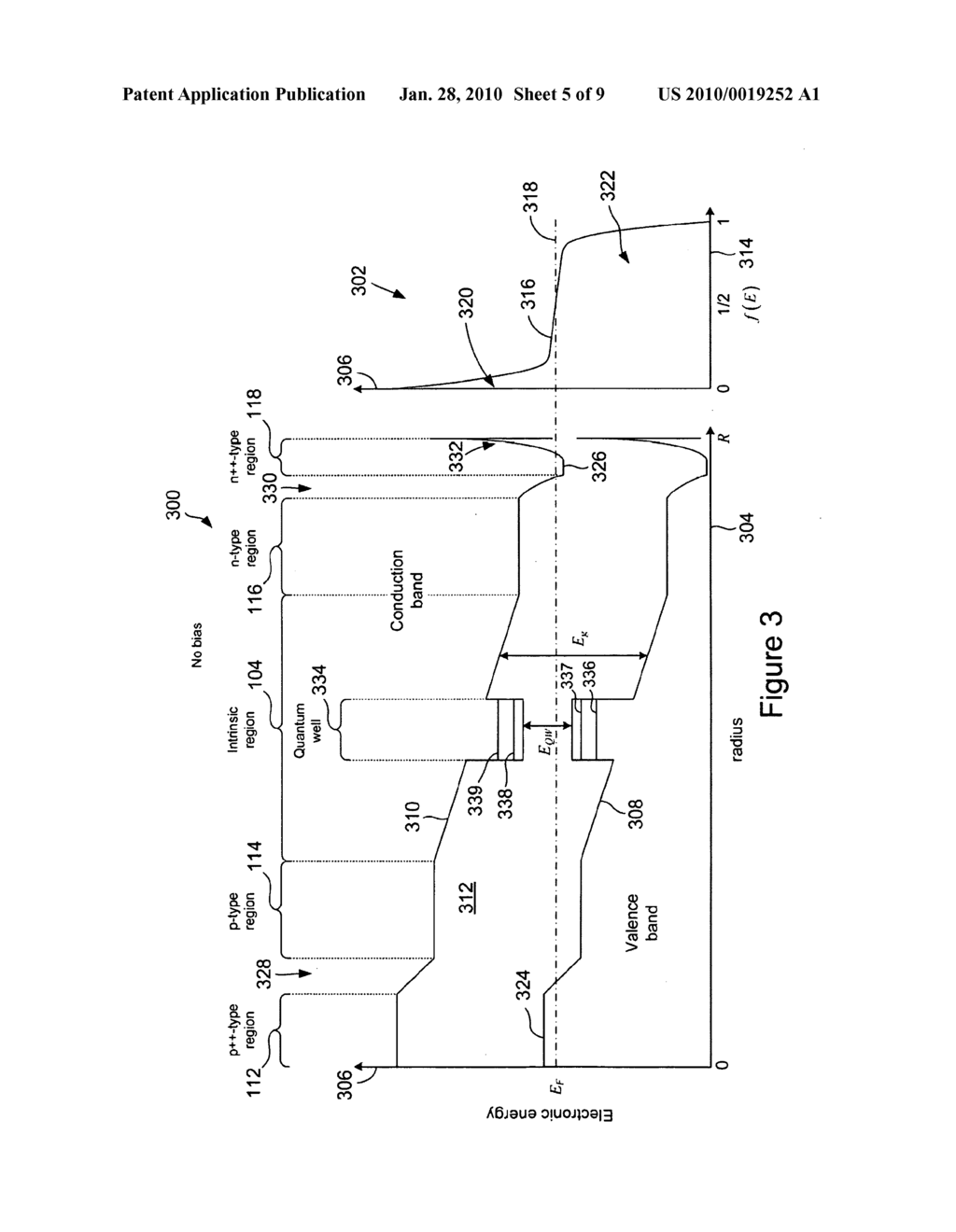 Nanowire-Based Light-Emitting Diodes and Light-Detection Devices With Nanocrystalline Outer Surface - diagram, schematic, and image 06