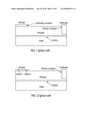 Integrated HEMT and Lateral Field-Effect Rectifier Combinations, Methods, and Systems diagram and image